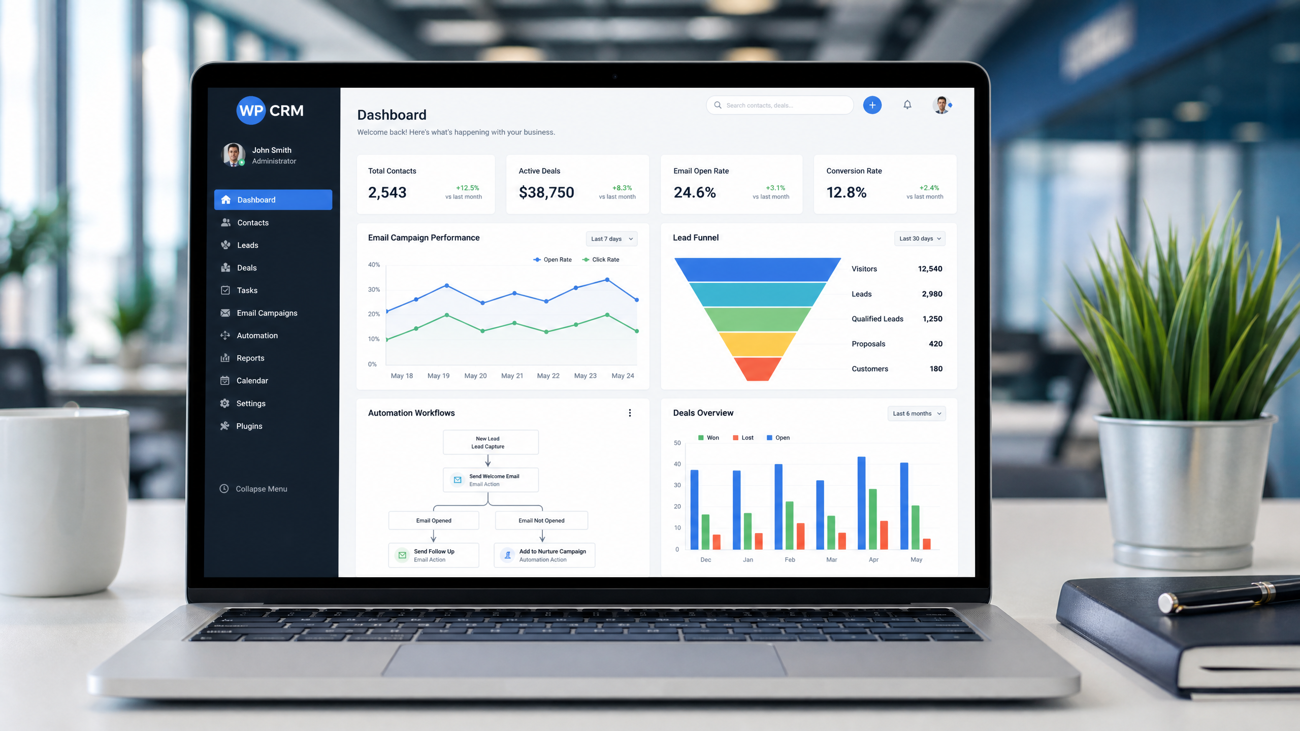 WordPress CRM Dashboard mit Marketing Automation Workflows